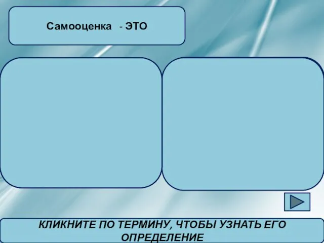 -оценка человеком самого себя, своих возможностей, способностей, качеств и своего места среди