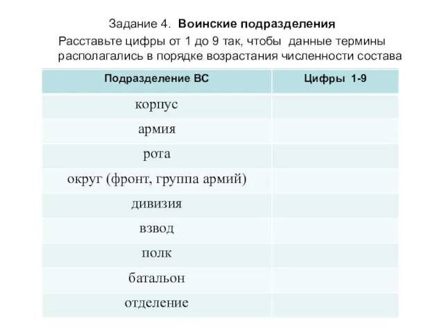 Задание 4. Воинские подразделения Расставьте цифры от 1 до 9 так, чтобы