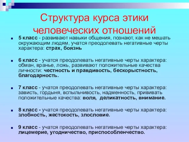 Структура курса этики человеческих отношений 5 класс - развивают навыки общения, познают,