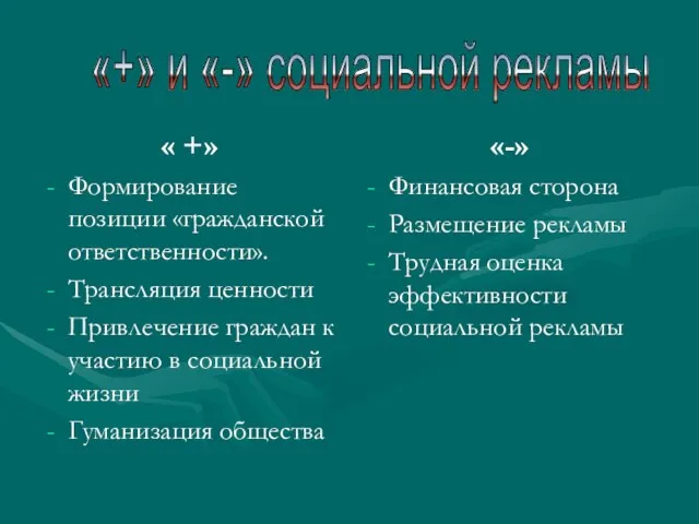 « +» Формирование позиции «гражданской ответственности». Трансляция ценности Привлечение граждан к участию