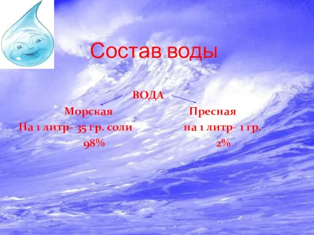 Состав воды ВОДА Морская Пресная На 1 литр- 35 гр. соли на