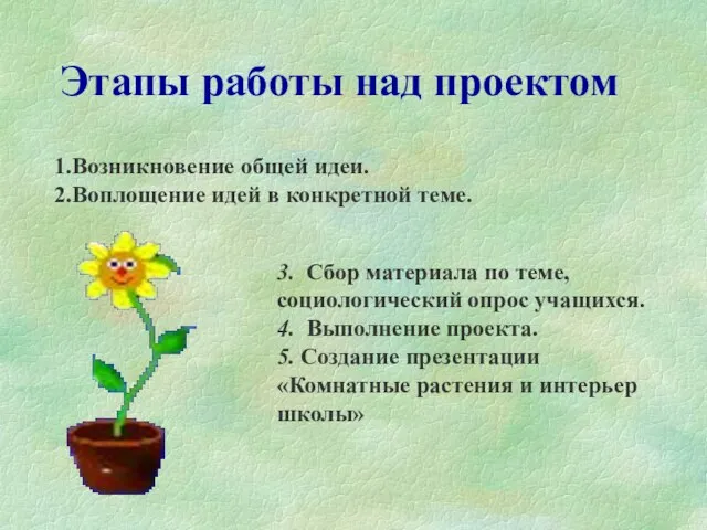 Этапы работы над проектом 1.Возникновение общей идеи. 2.Воплощение идей в конкретной теме.