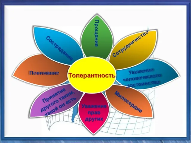 Сотрудничество Прощение Цветок толерантности