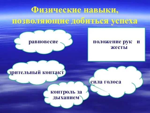 Физические навыки, позволяющие добиться успеха положение рук и жесты сила голоса контроль