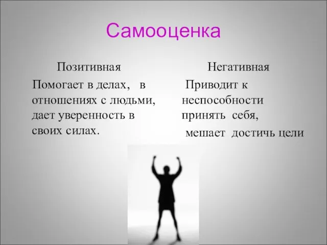 Самооценка Позитивная Помогает в делах, в отношениях с людьми, дает уверенность в