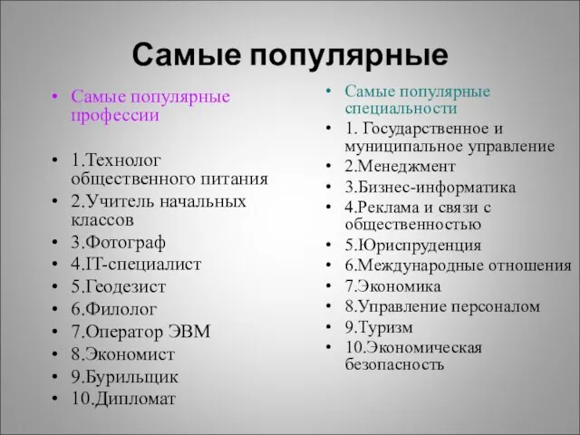 Самые популярные Самые популярные профессии 1.Технолог общественного питания 2.Учитель начальных классов 3.Фотограф