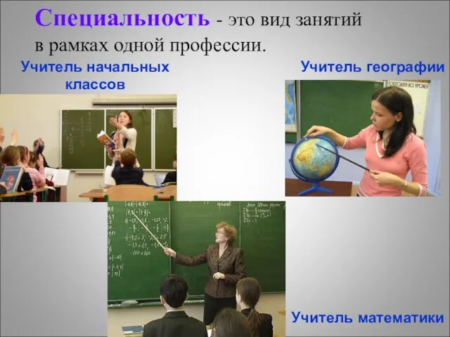 Специальность - это вид занятий в рамках одной профессии. Учитель начальных классов Учитель географии Учитель математики