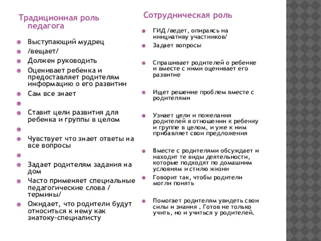 Традиционная роль педагога Выступающий мудрец /вещает/ Должен руководить Оценивает ребенка и предоставляет