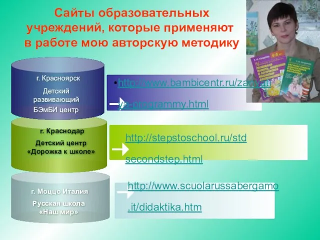 Сайты образовательных учреждений, которые применяют в работе мою авторскую методику г. Краснодар