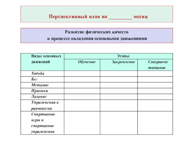 Перспективный план на _________ месяц Развитие физических качеств в процессе овладения основными движениями