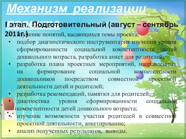 Механизм реализации проекта I этап. Подготовительный (август – сентябрь 2011г.) изучение понятий,