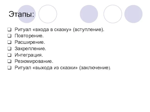 Этапы: Ритуал «входа в сказку» (вступление). Повторение. Расширение. Закрепление. Интеграция. Резюмирование. Ритуал «выхода из сказки» (заключение).