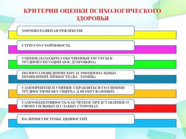 КРИТЕРИИ ОЦЕНКИ ПСИХОЛОГИЧЕСКОГО ЗДОРОВЬЯ