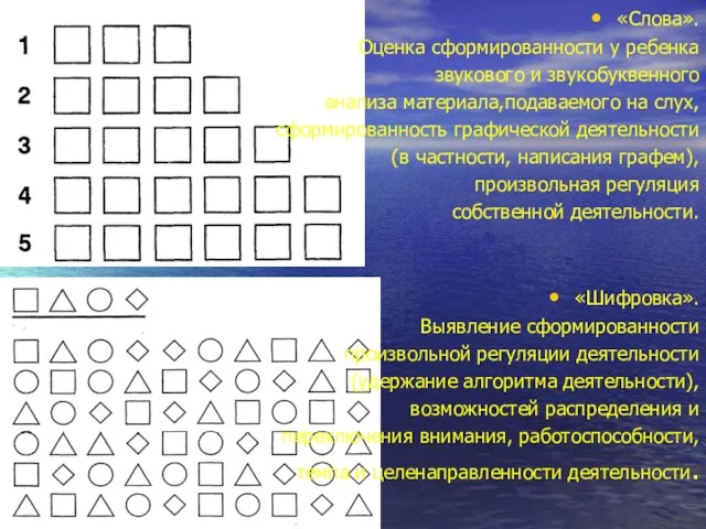 «Слова». Оценка сформированности у ребенка звукового и звукобуквенного анализа материала,подаваемого на слух,