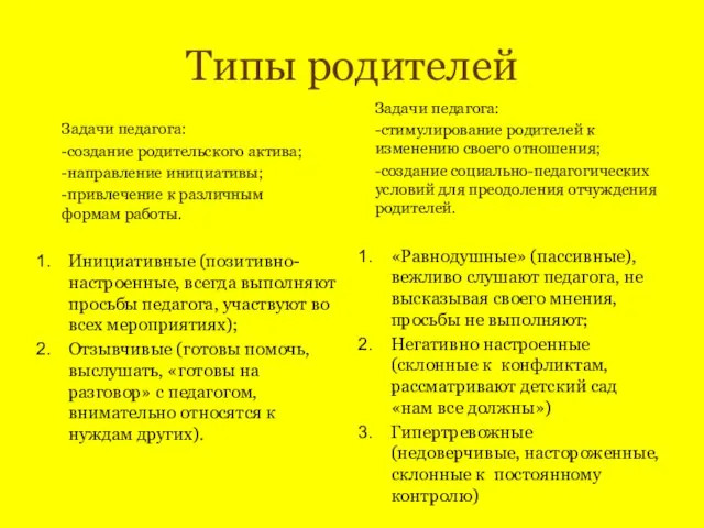 Типы родителей Задачи педагога: -создание родительского актива; -направление инициативы; -привлечение к различным