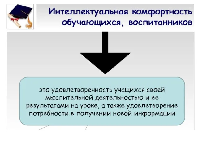 Интеллектуальная комфортность обучающихся, воспитанников это удовлетворенность учащихся своей мыслительной деятельностью и ее