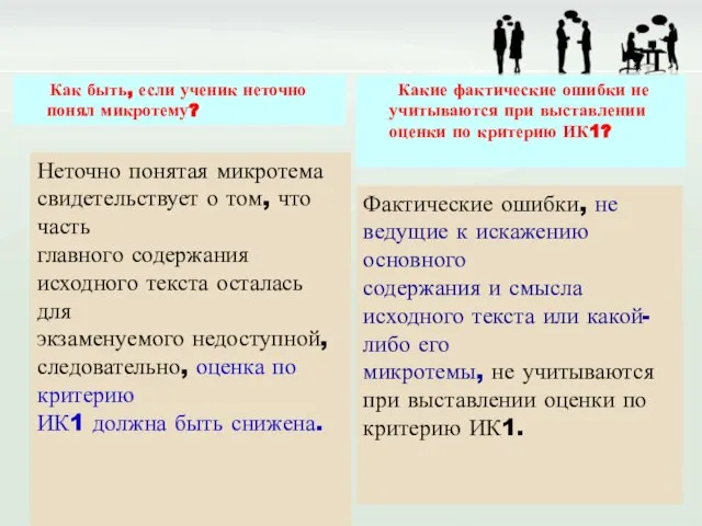 Какие фактические ошибки не учитываются при выставлении оценки по критерию ИК1? Неточно