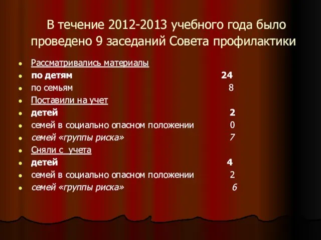 В течение 2012-2013 учебного года было проведено 9 заседаний Совета профилактики Рассматривались