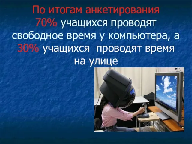 По итогам анкетирования 70% учащихся проводят свободное время у компьютера, а 30%