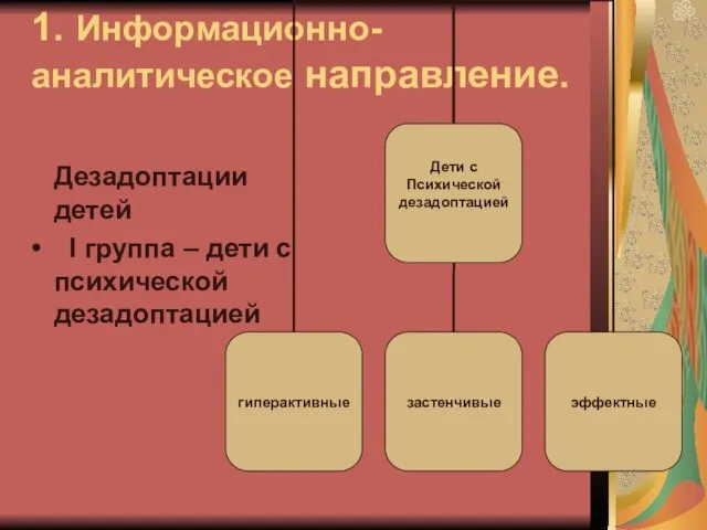 1. Информационно-аналитическое направление. Дезадоптации детей I группа – дети с психической дезадоптацией