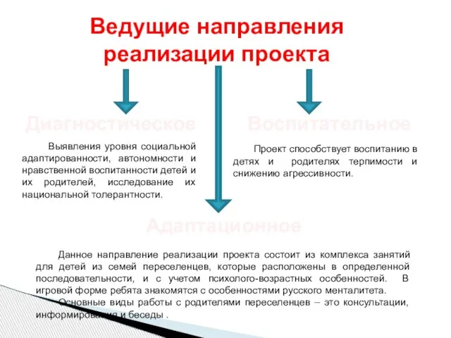 Ведущие направления реализации проекта Выявления уровня социальной адаптированности, автономности и нравственной воспитанности