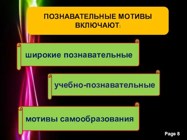 ПОЗНАВАТЕЛЬНЫЕ МОТИВЫ ВКЛЮЧАЮТ: широкие познавательные учебно-познавательные мотивы самообразования