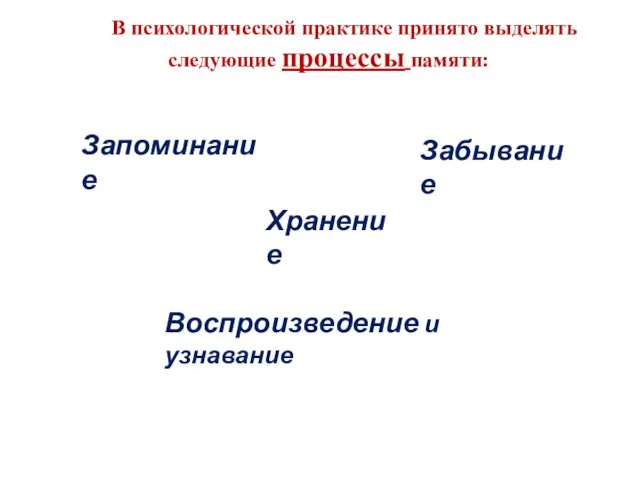 В психологической практике принято выделять следующие процессы памяти: Запоминание Хранение Воспроизведение и узнавание Забывание