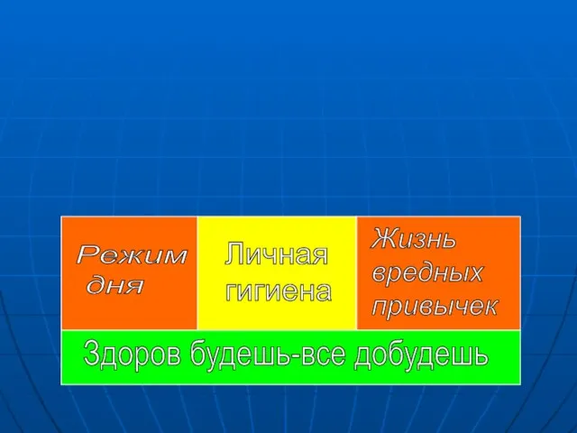 Здоров будешь-все добудешь Режим дня Личная гигиена Жизнь вредных привычек