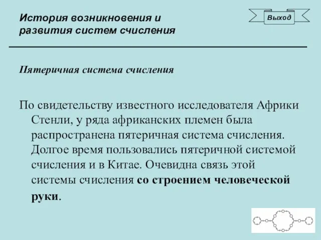 История возникновения и развития систем счисления Пятеричная система счисления По свидетельству известного