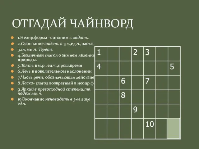 ОТГАДАЙ ЧАЙНВОРД 1.Неопр.форма –синоним к ходить. 2.Окончание видеть в 3 л.,ед.ч.,наст.в. 3.1л,