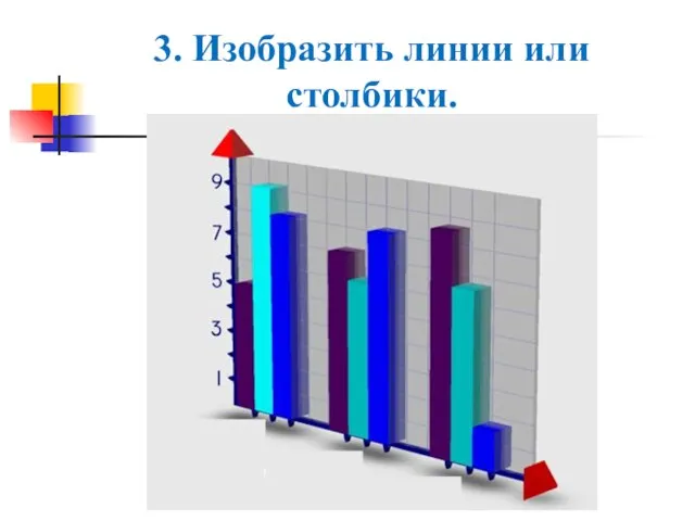 3. Изобразить линии или столбики.