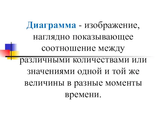 Диаграмма - изображение, наглядно показывающее соотношение между различными количествами или значениями одной