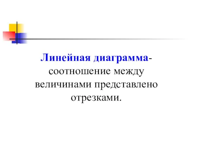 Линейная диаграмма-соотношение между величинами представлено отрезками.