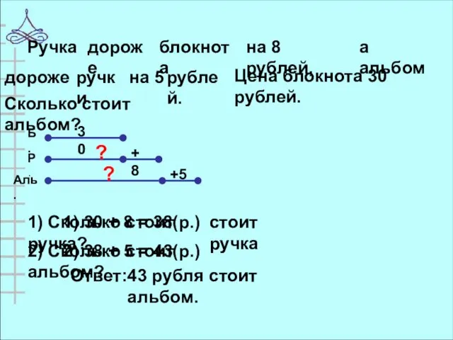 Ручка дороже блокнота на 8 рублей, а альбом дороже ручки на 5