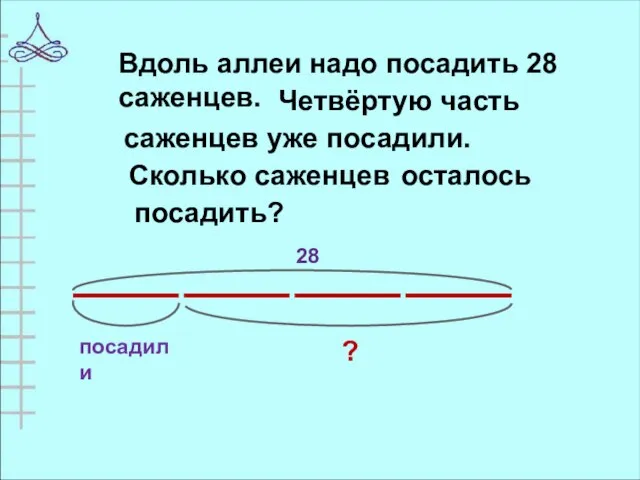 Вдоль аллеи надо посадить 28 саженцев. Четвёртую часть саженцев уже посадили. Сколько