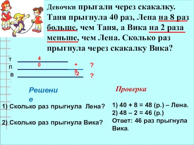 Девочки прыгали через скакалку. Таня прыгнула 40 раз, Лена на 8 раз