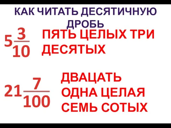 ПЯТЬ ЦЕЛЫХ ТРИ ДЕСЯТЫХ КАК ЧИТАТЬ ДЕСЯТИЧНУЮ ДРОБЬ ДВАЦАТЬ ОДНА ЦЕЛАЯ СЕМЬ СОТЫХ