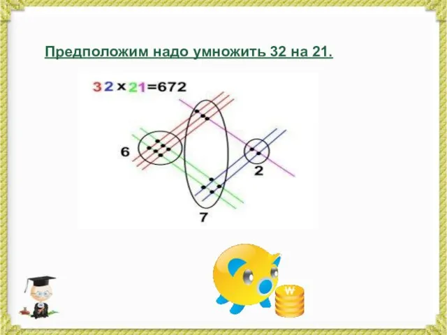 Предположим надо умножить 32 на 21.