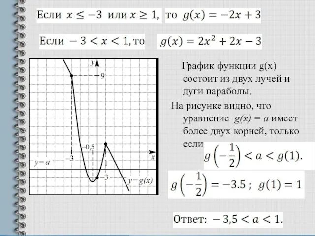 График функции g(x) состоит из двух лучей и дуги параболы. На рисунке