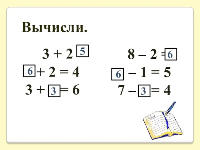 Вычисли. 3 + 2 = + 2 = 4 3 + =