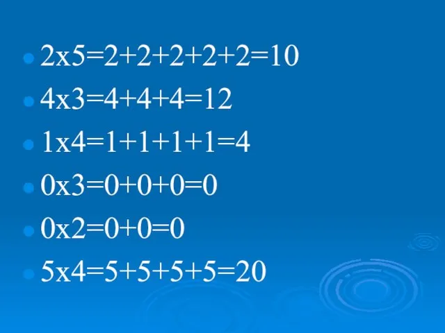 2x5=2+2+2+2+2=10 4x3=4+4+4=12 1x4=1+1+1+1=4 0x3=0+0+0=0 0x2=0+0=0 5x4=5+5+5+5=20