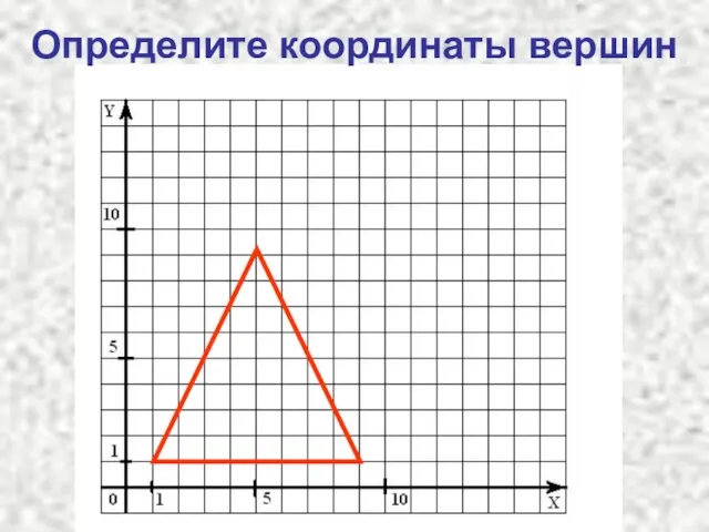 Определите координаты вершин