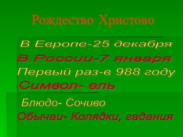 Рождество Христово В Европе-25 декабря В России-7 января Первый раз-в 988 году