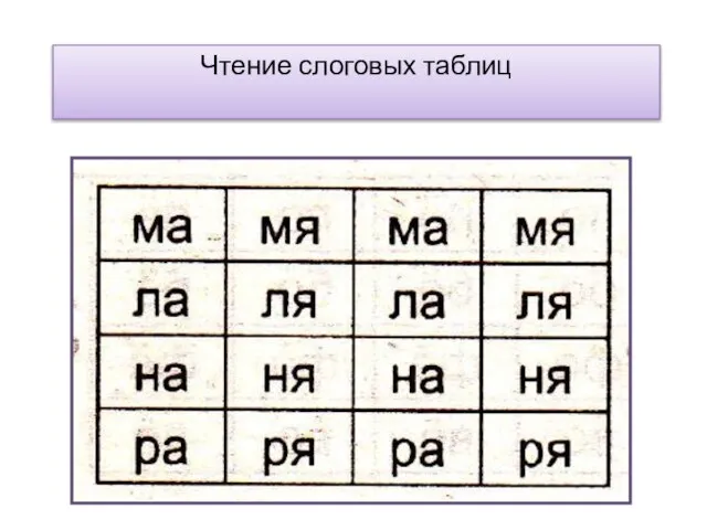 Чтение слоговых таблиц