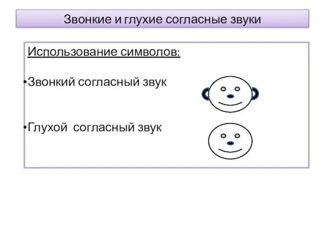 Звонкие и глухие согласные звуки Использование символов: Звонкий согласный звук Глухой согласный звук