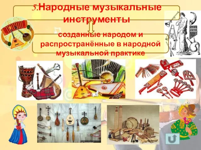 5.Народные музыкальные инструменты созданные народом и распространённые в народной музыкальной практике
