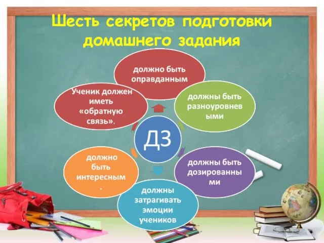 Шесть секретов подготовки домашнего задания