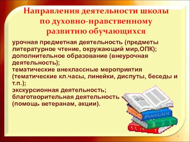 Направления деятельности школы по духовно-нравственному развитию обучающихся урочная предметная деятельность (предметы литературное