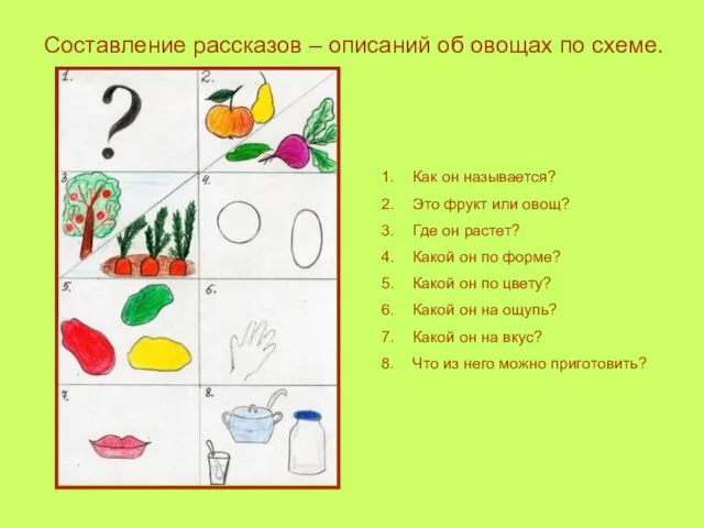 Составление рассказов – описаний об овощах по схеме. Как он называется? Это