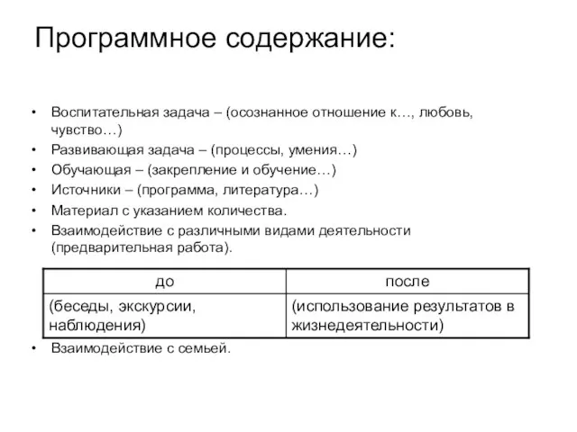 Программное содержание: Воспитательная задача – (осознанное отношение к…, любовь, чувство…) Развивающая задача